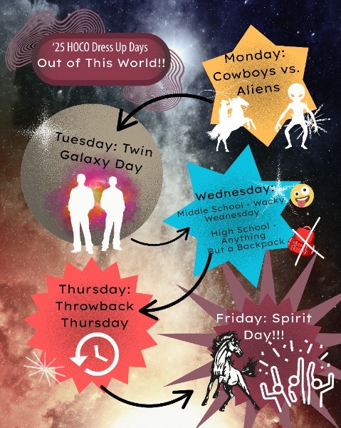 Shenandoah Community School District - Homecoming Dress Up Days